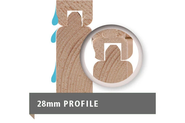 KARIBU Gartenhaus Theres 3, Naturbelassen, Fichtenholz 28mm, 270 X 244 X 242 Cm, Satteldach, Massivholzdach 6 KARIBU Gartenhaus Theres 3, Naturbelassen, Fichtenholz 28mm, 270 X 244 X 242 Cm, Satteldach, Massivholzdach – Bild 6