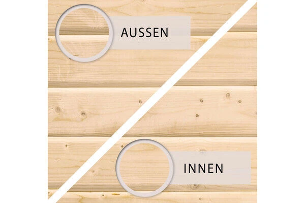 KARIBU Gartenhaus Askola 6, Naturbelassen, Fichtenholz 19mm, 591,5 X 306 X 216 Cm, Flachdach, Seitlicher Anbau 2,8m 4 KARIBU Gartenhaus Askola 6, Naturbelassen, Fichtenholz 19mm, 591,5 X 306 X 216 Cm, Flachdach, Seitlicher Anbau 2,8m – Bild 4