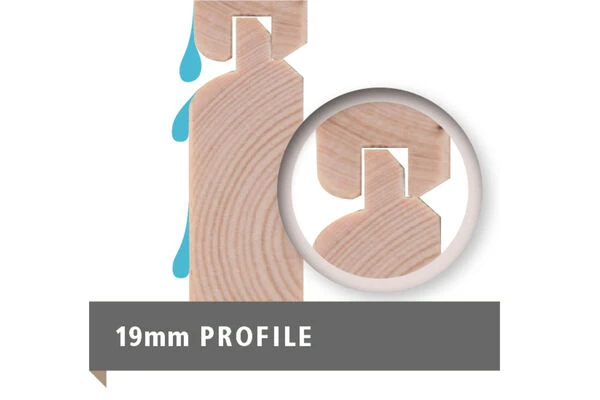 KARIBU Gartenhaus Askola 6, Naturbelassen, Fichtenholz 19mm, 591,5 X 306 X 216 Cm, Flachdach, Seitlicher Anbau 2,8m 8 KARIBU Gartenhaus Askola 6, Naturbelassen, Fichtenholz 19mm, 591,5 X 306 X 216 Cm, Flachdach, Seitlicher Anbau 2,8m – Bild 8